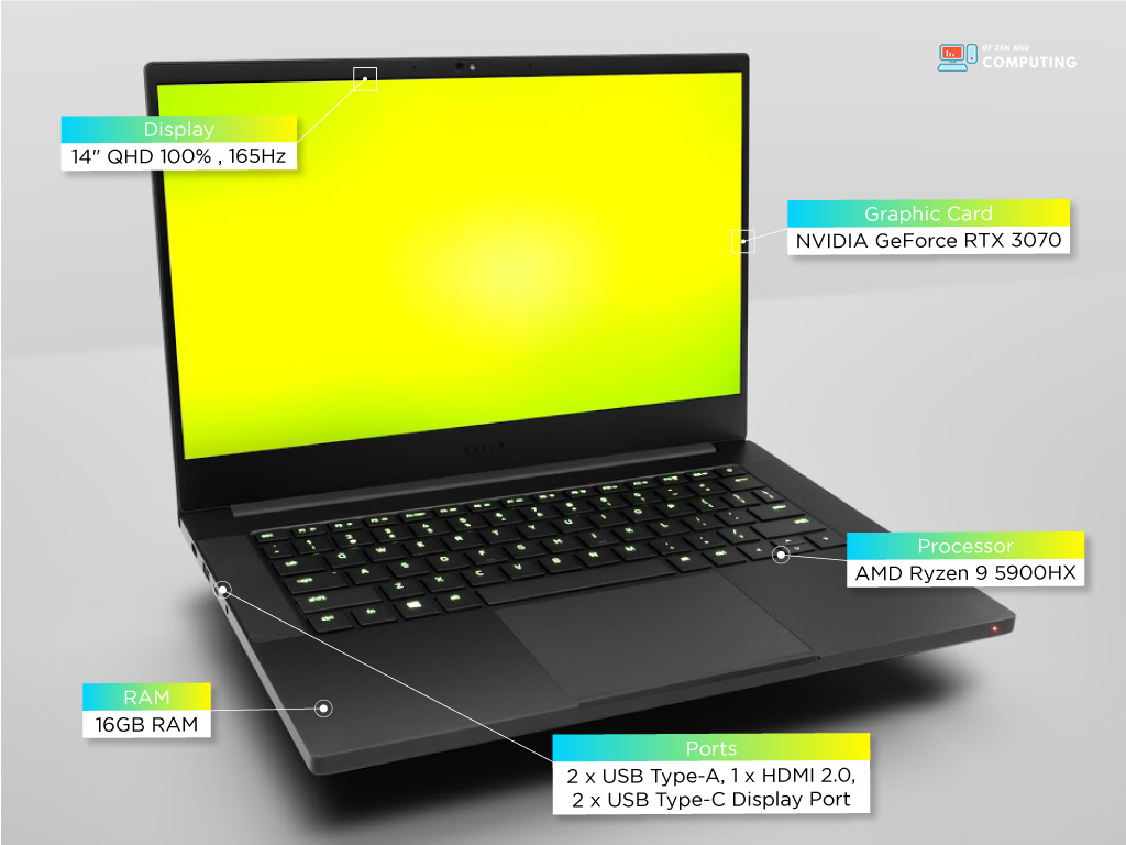 Razer Blade 14