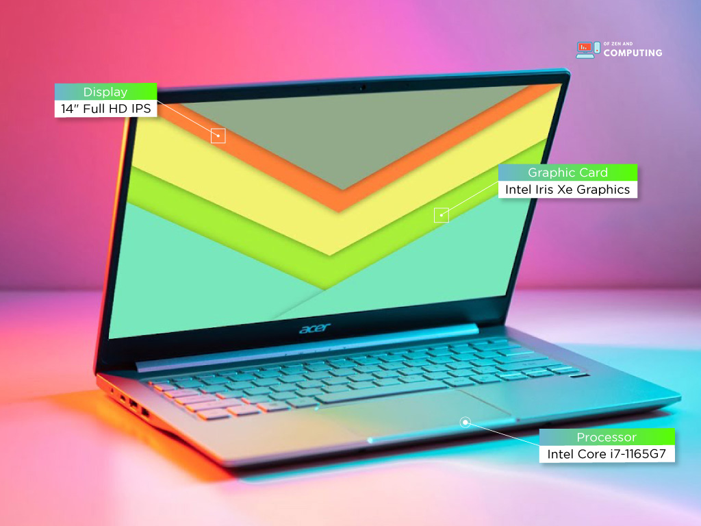 Acer Swift 3 6