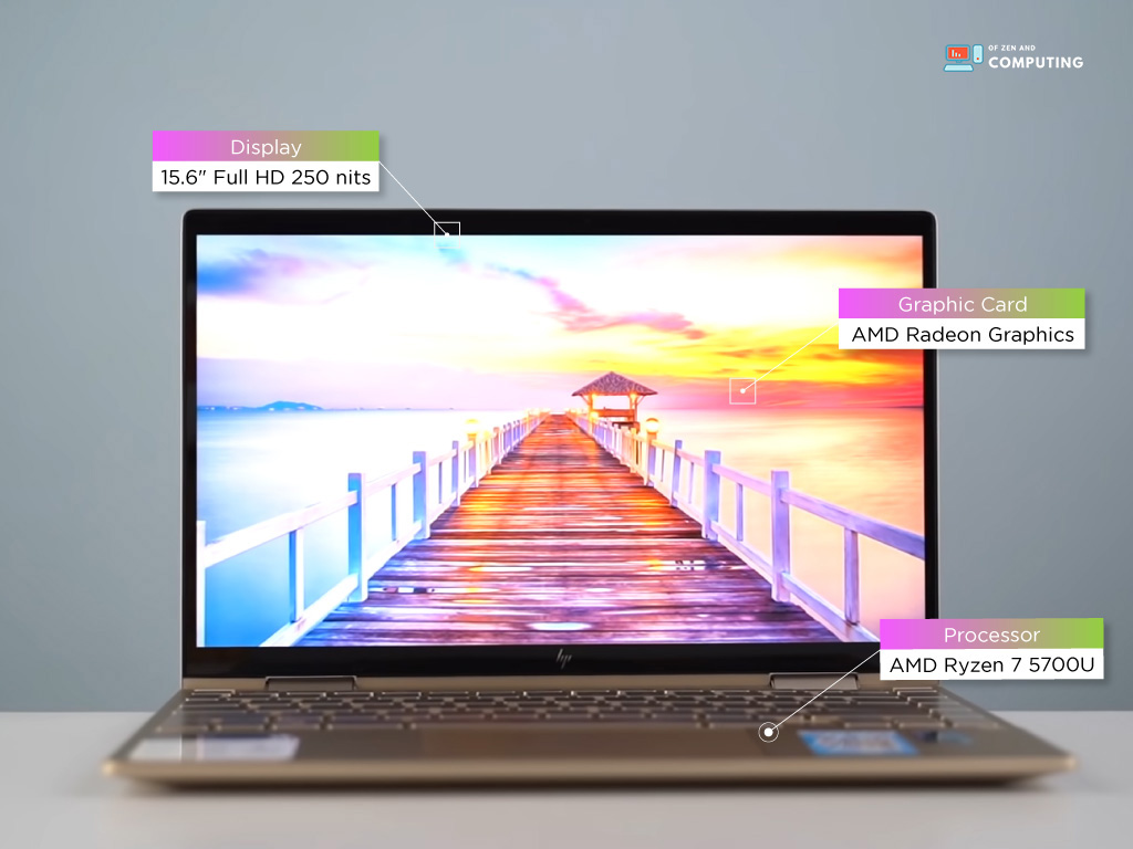 Newest HP Envy x360
